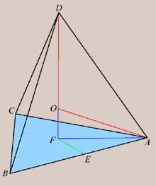 Tetrahedron diagram