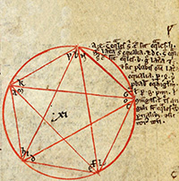 Figure IV.11 des Eléments d'Euclide dans les Manuscrits, index Images
