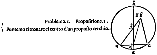 diligentemente rassettato e alla integrità ridottoper il degno professore di tal scientie Nicolò Tartalea. Con una ampla espositione dello istesso tradottore di nuovo aggionta. 1565.