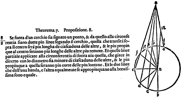 diligentemente rassettato e alla integrità ridottoper il degno professore di tal scientie Nicolò Tartalea. Con una ampla espositione dello istesso tradottore di nuovo aggionta. 1565.