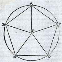 Christophorus Clavius, Coloniæ, 1591