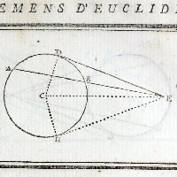 Samuel  Koenig. La Haye, 1758