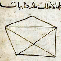 version de Ishāq b. Hunayn révisée par Tābit b. Qurra al-Harrānī