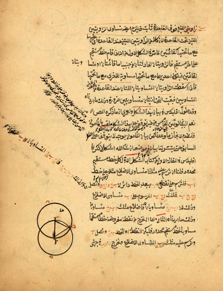 Bibliothèque nationale du Qatar, Qāḍīzāda al-Rūmī,  commentaire sur  les Formes de la Fondation
