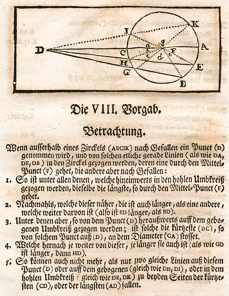 Teutsch-redender Euclides. Wien 1744