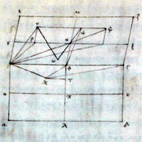 folio 175. verso. figure XIII.17