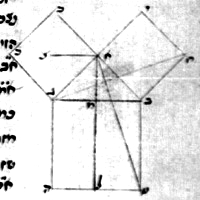 folio 121.verso.  figure I.47