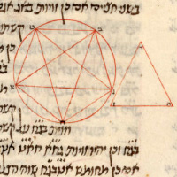 Figure IV.11 des Eléments d'Euclide dans les Manuscrits, index Images