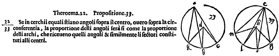 diligentemente rassettato e alla integrità ridottoper il degno professore di tal scientie Nicolò Tartalea. Con una ampla espositione dello istesso tradottore di nuovo aggionta. 1565.