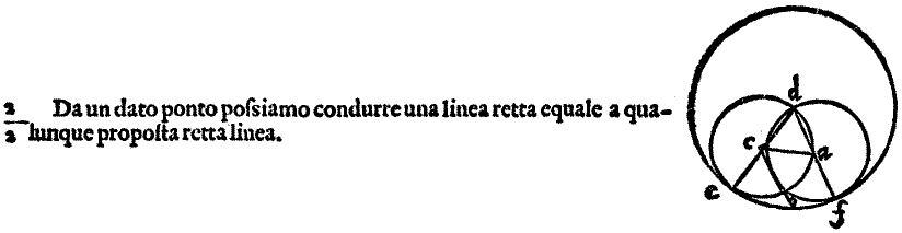 diligentemente rassettato e alla integrità ridottoper il degno professore di tal scientie Nicolò Tartalea. Con una ampla espositione dello istesso tradottore di nuovo aggionta. 1565.