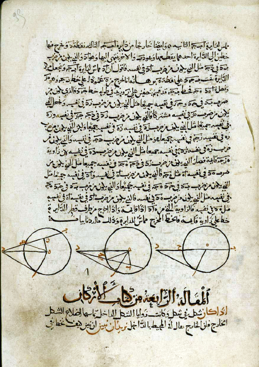 KITĀB al-ARKĀN. Bulac, ms arab 606