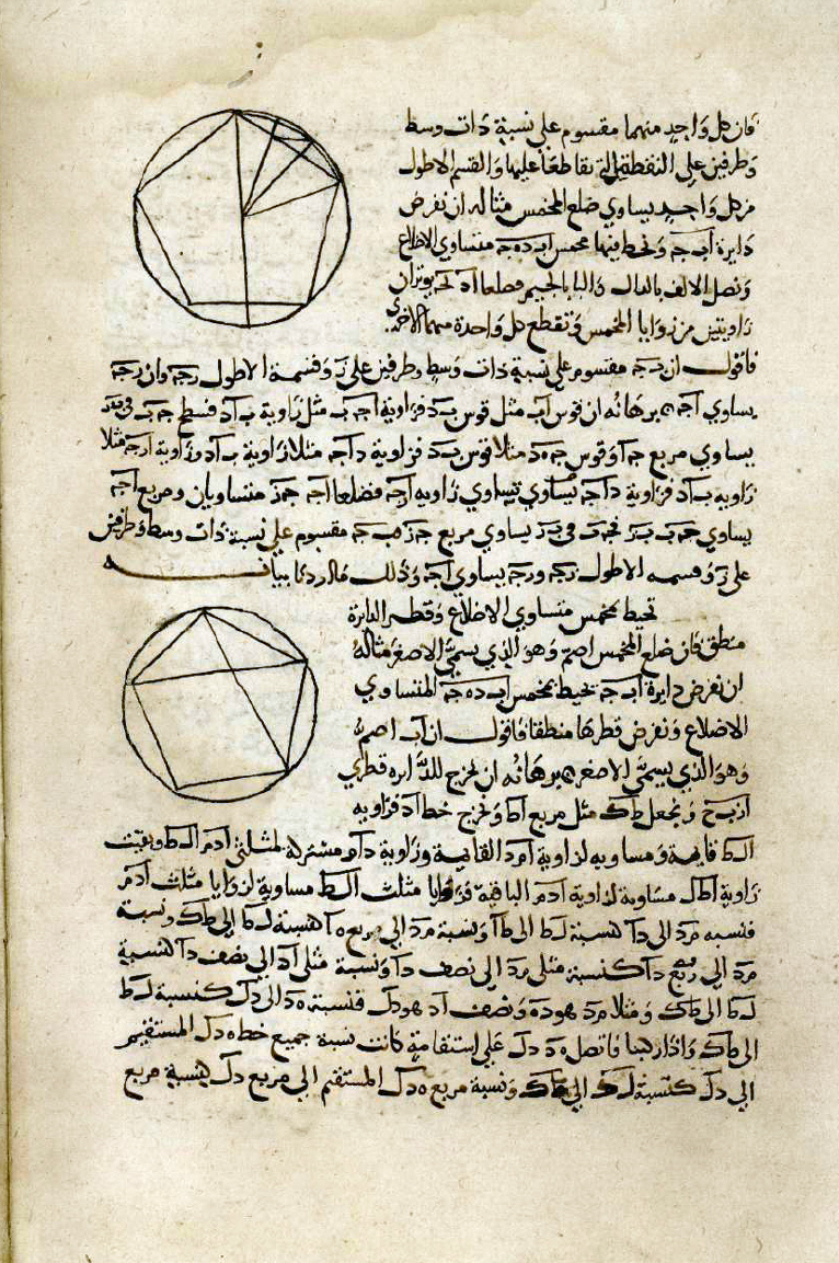 KITĀB al-ARKĀN. Bulac, ms arab 606