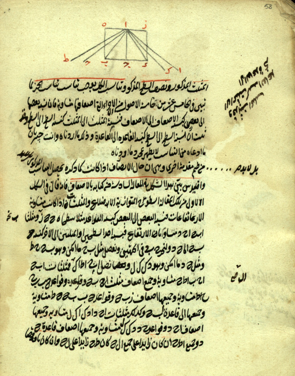 Muḥammad ibn Ashraf al‐Ḥusaynī al‐Samarqandī : Ashkāl al‐taʾsīs