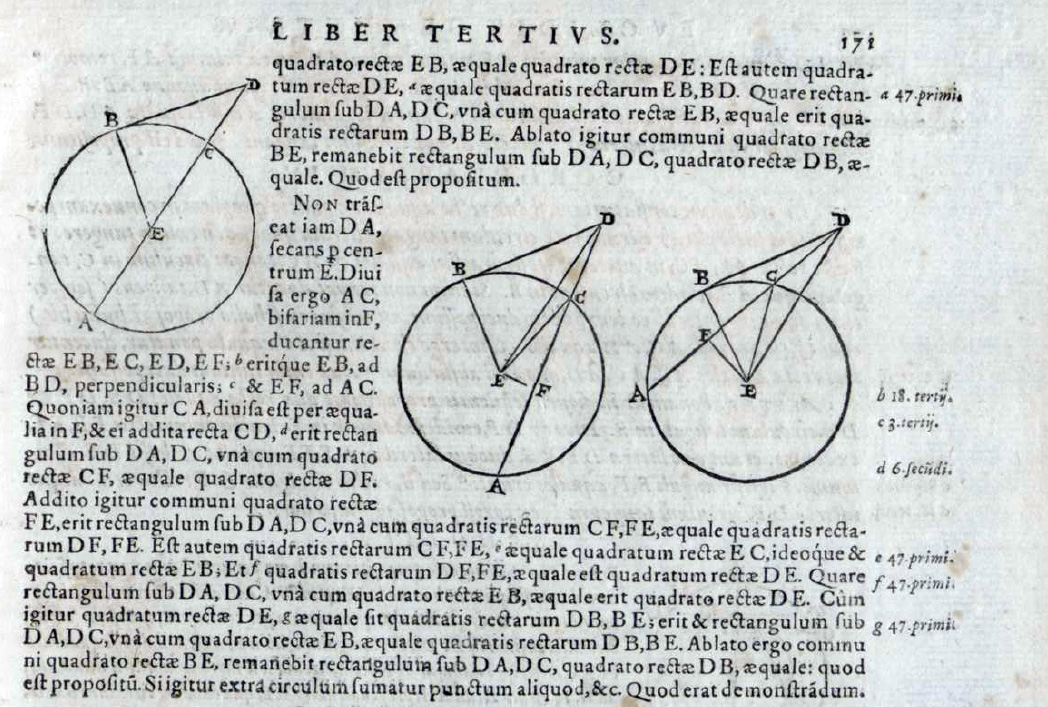 Euclidis Elementorum Libri XV. Christophorus Clavius, Coloniæ 1591