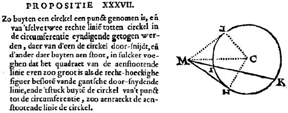 Ian Pieterszoon Dou, der stadt Leyden Lant-meter. Utrecht. 1647