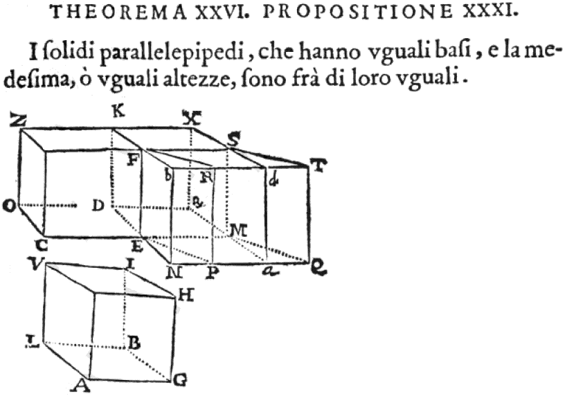 Euclide restituto, overo Gli antichi elementi geometrici ristaurati e facilitati da Vitale Giordano da Bitonto. Roma : Bernabò