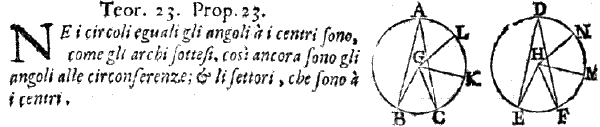 Gioseffo Longhi, 1686