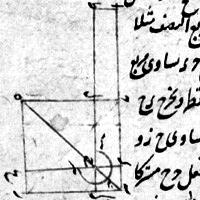 folio. 29.  figure II.5