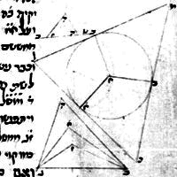 folio 129. verso. figure IV.3