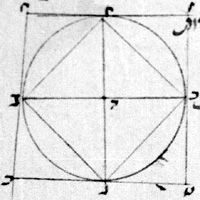 folio 129. verso. figure IV.7
