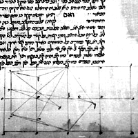 folio 167. verso.  figure XIII.17
